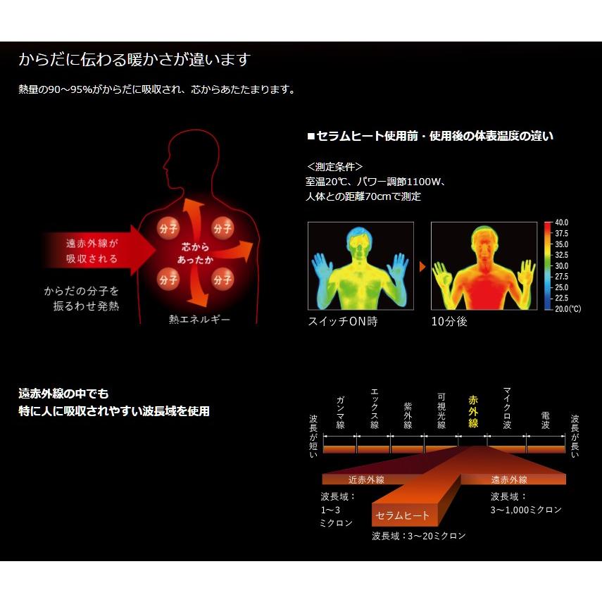 ダイキン セラムヒート 遠赤外線暖房機 CER11YS-W マッドホワイト