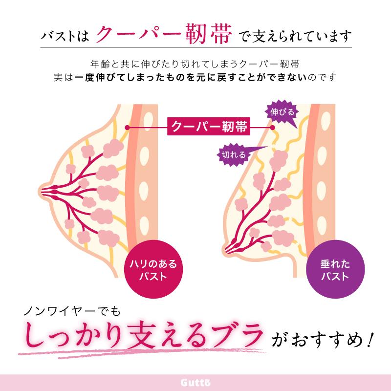授乳ブラ 前開き 授乳サポート 脇高 スナップボタン ワンタッチ 授乳ブラ 前開き 授乳サポート 脇高 スナップボタン ワンタッチ