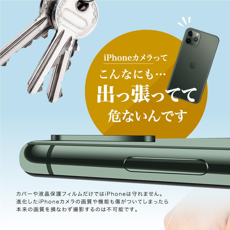 iPhone 11 12 pro カメラフィルム レンズフィルム 保護フィルム Max 高