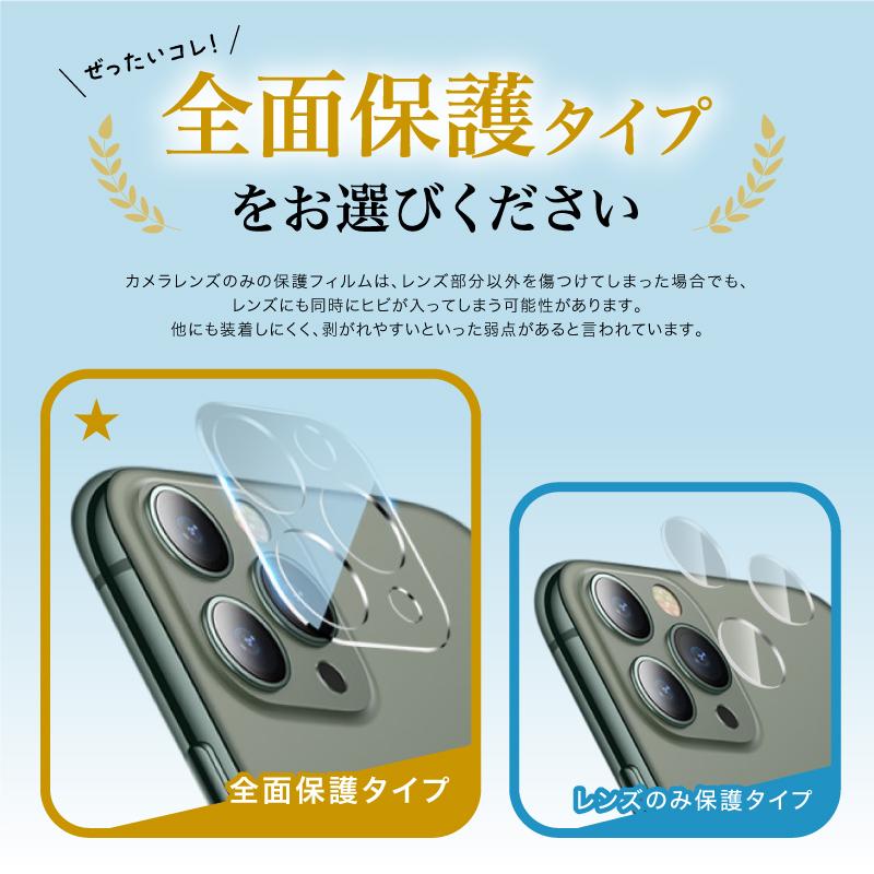 iPhone 11 12 pro カメラフィルム レンズフィルム 保護フィルム Max 高