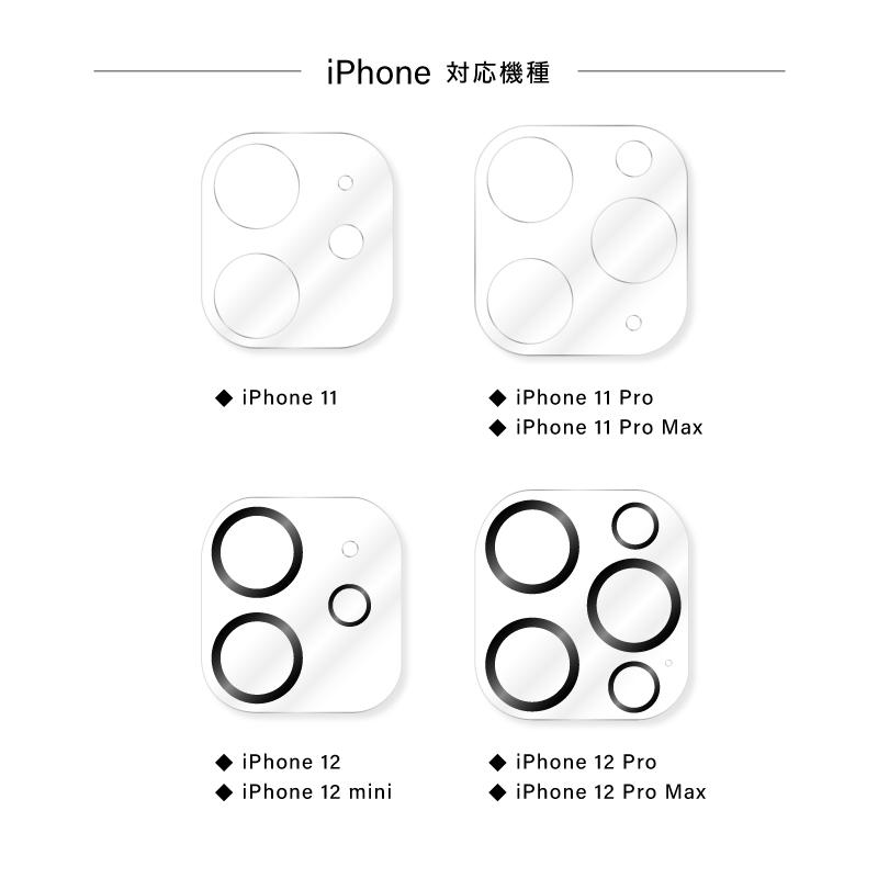 Iphone 11 12 Pro カメラフィルム レンズフィルム 保護フィルム 11 12 Pro Max 高透過率 カメラ保護 レンズカバー 極薄 5層構造 硬度9h ポイント消化 R598 Guttoヤフー店 通販 Yahoo ショッピング