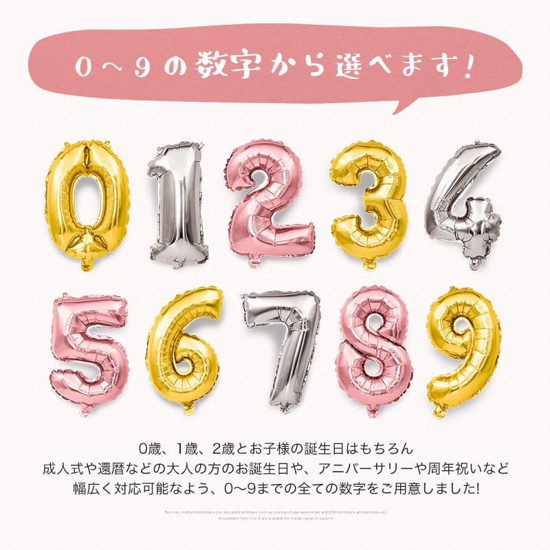 バルーン 誕生日 数字 数字バルーン ナンバーバルーン パーティー