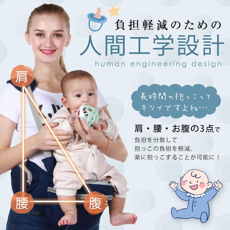 ヒップシート マザーズバッグ ショルダー バッグ 抱っこひも 新生児 収納 抱っこ ウエストポーチ サポート 2way 軽量 大容量 シングルショルダー 腱鞘炎 R663 Guttoヤフー店 通販 Yahoo ショッピング