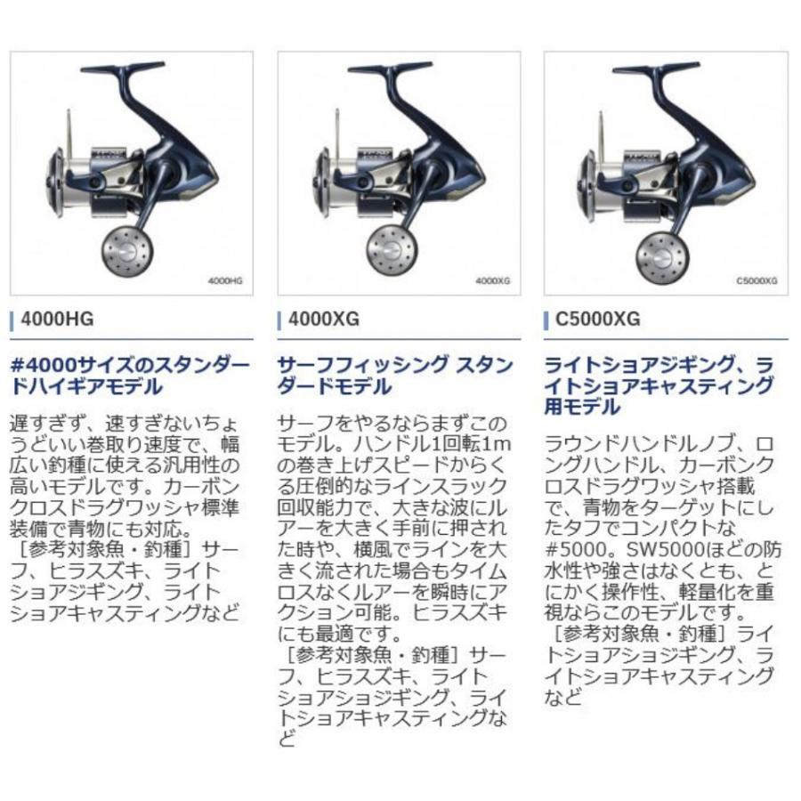 シマノ 21 ツインパワー XD 4000XG (2021年モデル) スピニングリール｜elran｜05