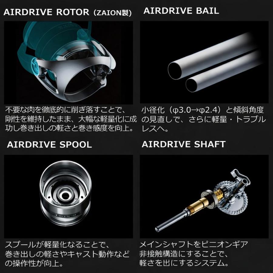 ダイワ 22イグジスト LT5000-CXH 新品 未使用 スピニングリール