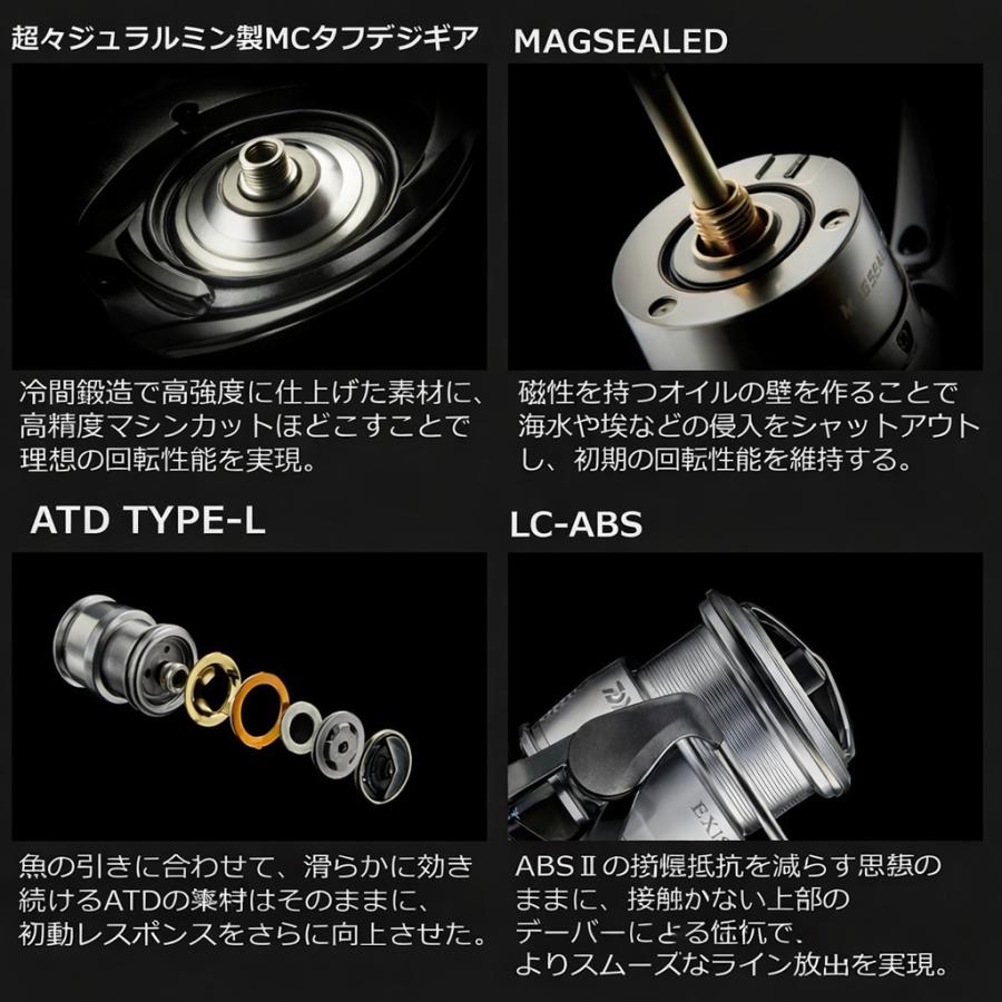 【新品同様】22 EXIST イグジスト LT5000-CXH スピニングリール ダイワ 22イグジスト LT5000-CXH 新品 未使用 スピニングリール