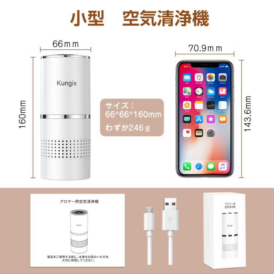 車載 空気清浄機 イオン発生器 ウイルス除去 除菌消臭 脱臭機 塵 花粉 タバコの煙 静音 自動オフ 車 Usbケーブル付き オフィス 寝室 車内 卓上など対応 F16 F16 Lcs 通販 Yahoo ショッピング