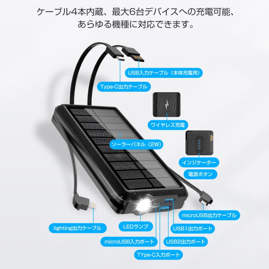 ソーラー モバイルバッテリー 30000mAh ワイヤレス充電 大容量 ソーラー モバイルバッテリー 30000mAh ワイヤレス充電 大容量