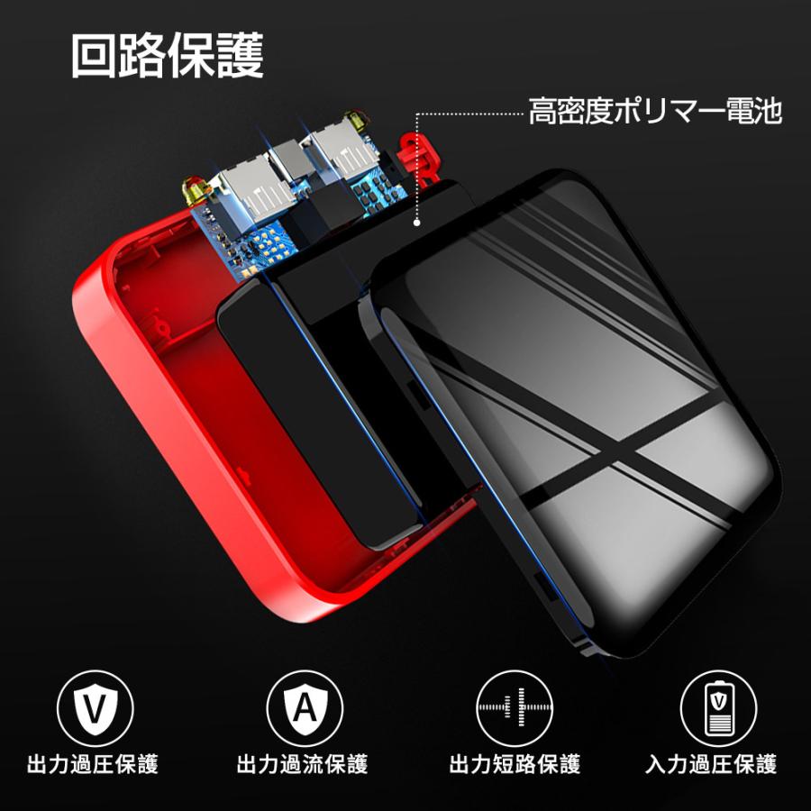 モバイルバッテリー 20000mAh iphnoe 大容量 小型 薄型 PSE認証済 携帯