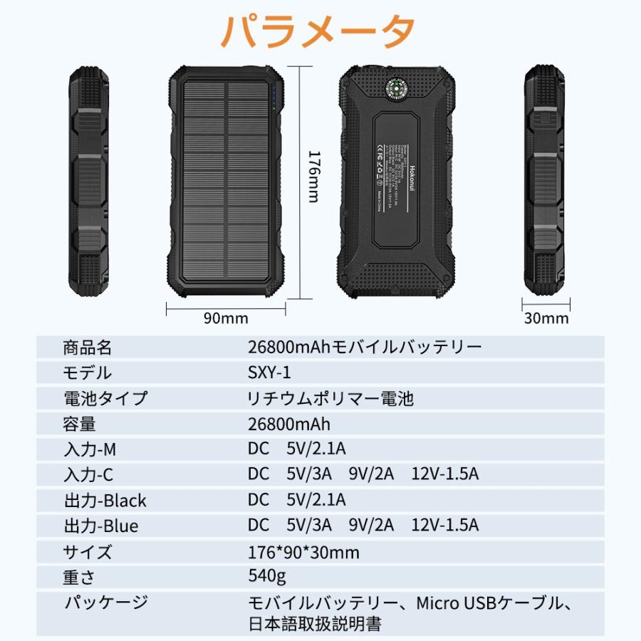 モバイルバッテリー 大容量 ソーラー Pd18w 急速充電 mah ソーラー充電器 充電器 Sos照明 Led 3台同時充電 災害 旅行 防水 Iphone Android Sxy1 Sxy 1 Lcsriya 通販 Yahoo ショッピング