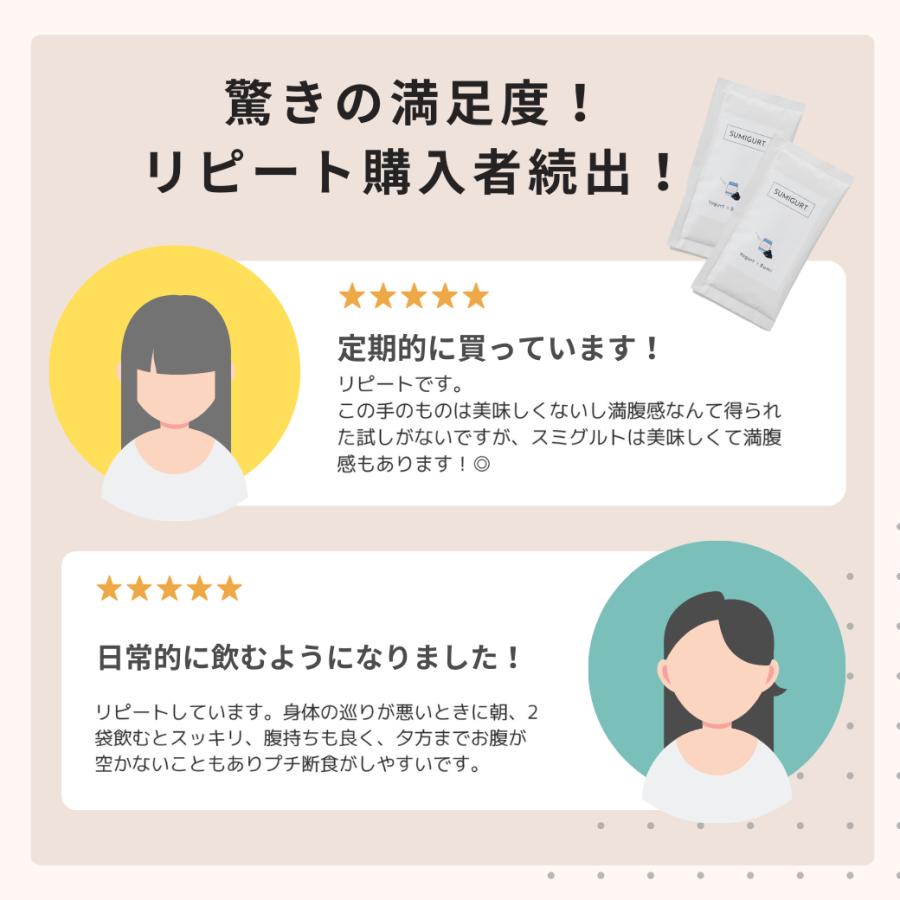 お試し】スミグルト 初回モニターセット 3日分 シェイカー付き