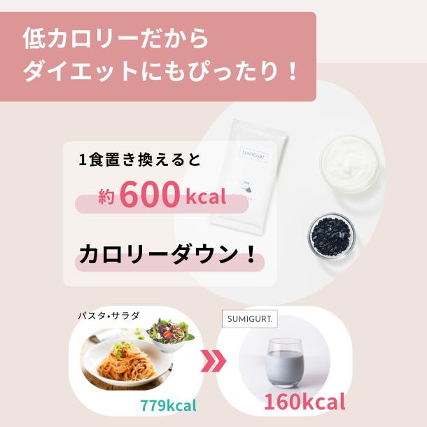 お試し】スミグルト 初回モニターセット 3日分 シェイカー付き