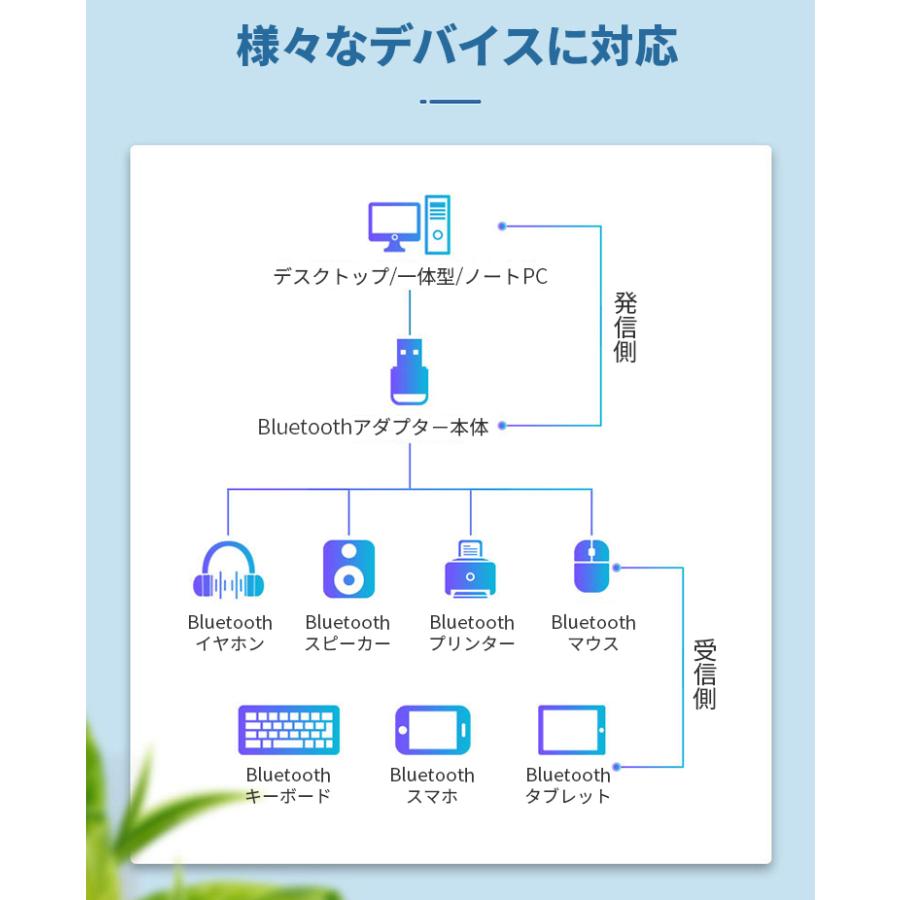 Bluetooth アダプタ レシーバー ブルートゥース 送信機 USB ワイヤレス ドングル 受信機 5.0 パソコン｜elukshop｜03