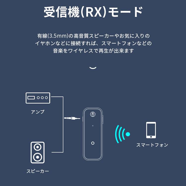 超歓迎された ブルートゥース トランスミッター レシーバー アダプター Bluetooth 5.0 送信機 受信機 一台二役 3.5mm ワイヤレス 車 テレビ スピーカー discoversvg.com 超歓迎された ブルートゥース トランスミッター レシーバー アダプター Bluetooth 5.0 送信機 受信機 一台二役 3.5mm ワイヤレス 車 テレビ スピーカー discoversvg.com