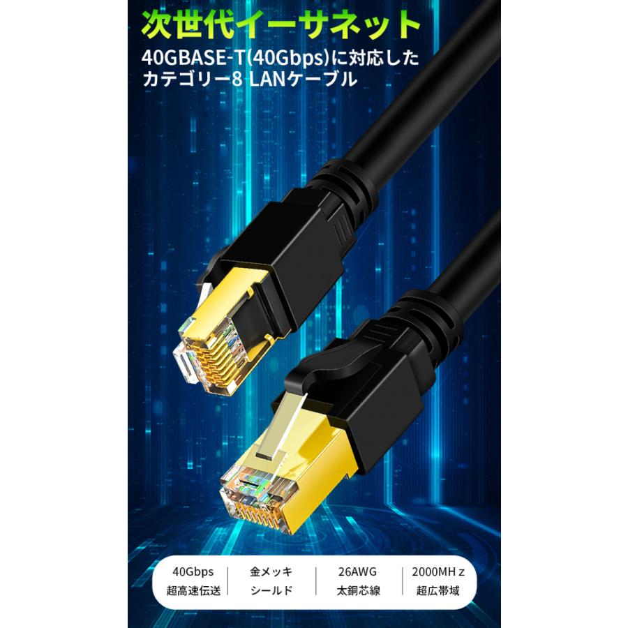 LANケーブル CAT8 15m ランケーブル 有線 インターネットケーブル ネットケーブル ｌａｎケーブル｜elukshop｜02