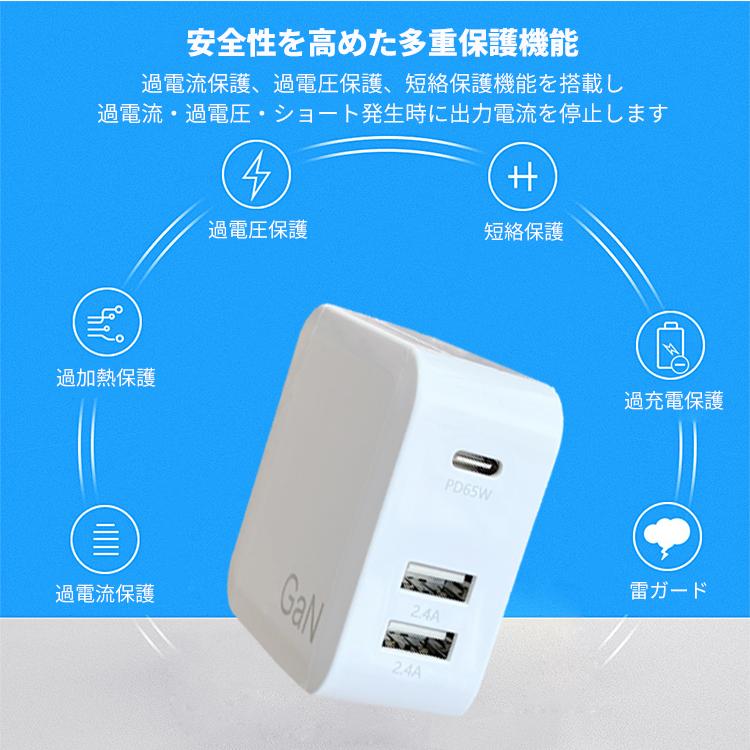 新色追加 ACアダプター 急速充電 充電器 GaN PD-PPS 65W USB C チャージャー iPhone14 13 PL保険 タイプC 電源 PSE 1年保証 MacBook iPad Pro ノートパソコン tronadores.com 新色追加 ACアダプター 急速充電 充電器 GaN PD-PPS 65W USB C チャージャー iPhone14 13 PL保険 タイプC 電源 PSE 1年保証 MacBook iPad Pro ノートパソコン tronadores.com