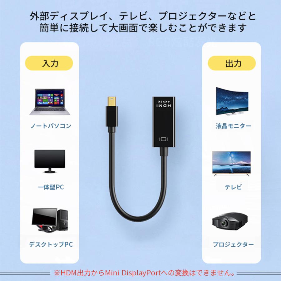 Mini DisplayPort HDMI 変換 4K ケーブル 変換アダプター ミニディスプレイポート to HDMI Thunderbolt2 サンダーボルト｜elukshop｜04