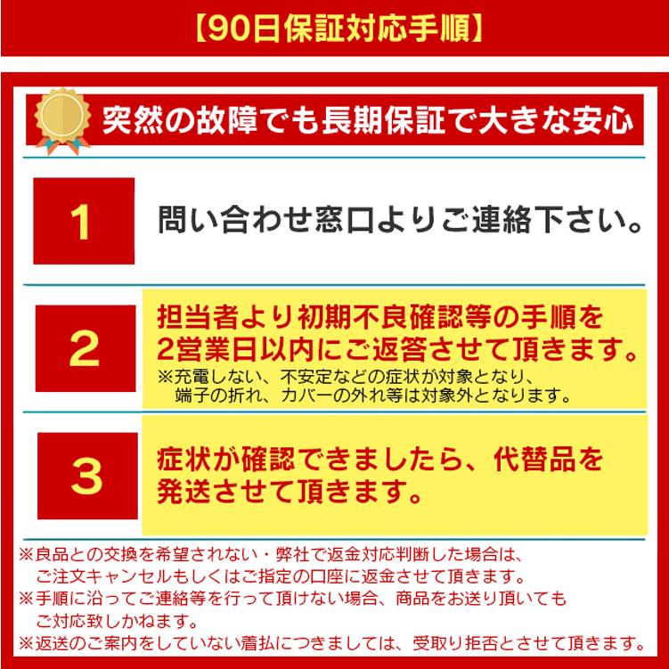 USB Type-C to iPhone 充電ケーブル パステル シリコン 充電器 コード PD 急速充電 27W 高速データ転送 iPhone13 12 11 SE iPad アイフォン アイホン 1m|elukshop|02