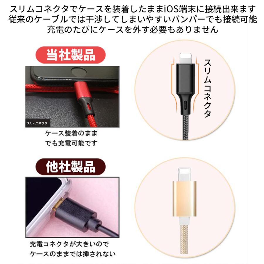 iPhone 充電ケーブル 2m ケーブル アイホン 充電器 USB アイフォン 