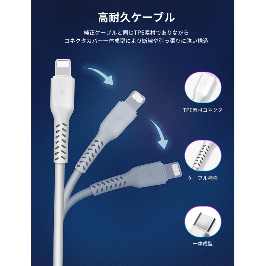 iPhone 充電ケーブル タイプC ケーブル 充電器 急速 USB Type-C 携帯 アイホン 2m スマホ アイフォン PD iPhone15 1m｜elukshop｜07