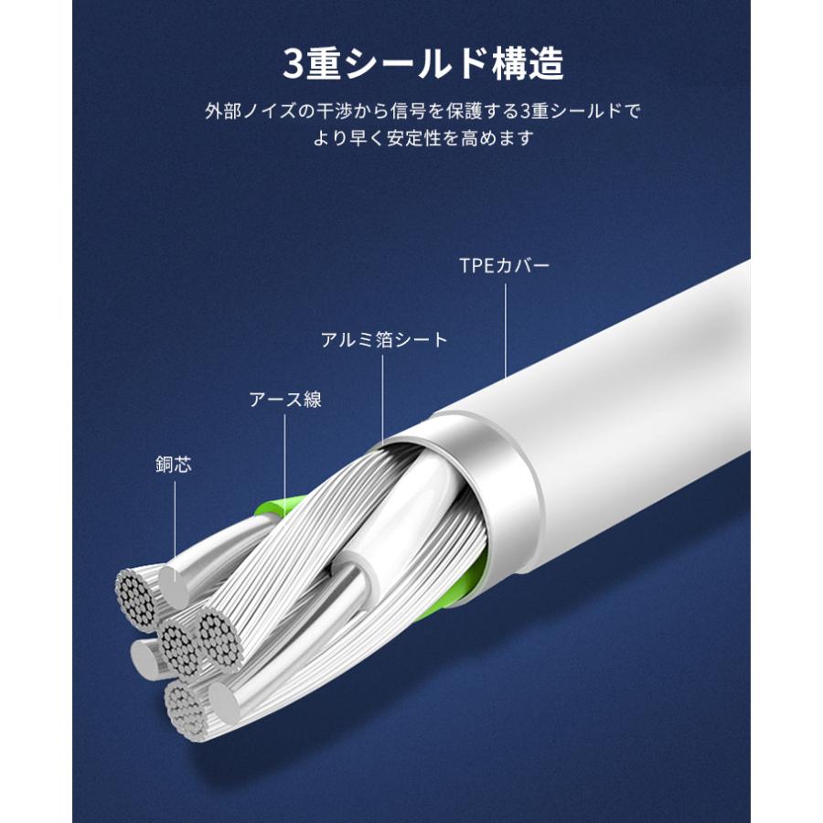 iPhone 充電ケーブル 2m 1m タイプC 急速 PD USB ケーブル 充電器 アイホン 15 アイフォン Type-C 携帯 スマホ 充電コード｜elukshop｜08