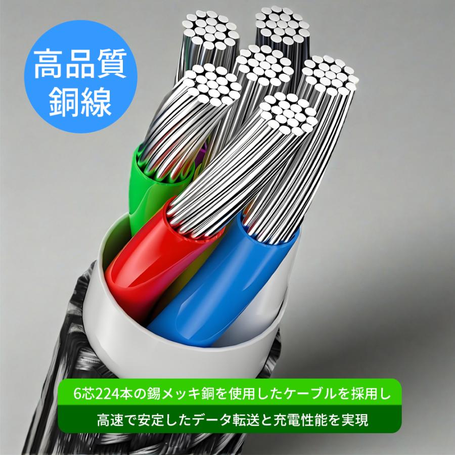 タイプC ケーブル 2m USB Type-C 充電ケーブル Cタイプ 急速 USB-C スマホ iPhone17 充電器 TypeC 携帯 高速 充電コード PD | ELUK | 12