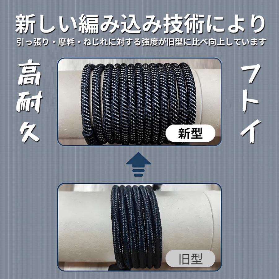 タイプC ケーブル 2m USB Type-C 充電ケーブル Cタイプ 急速 USB-C スマホ iPhone17 充電器 TypeC 携帯 高速 充電コード PD | ELUK | 13