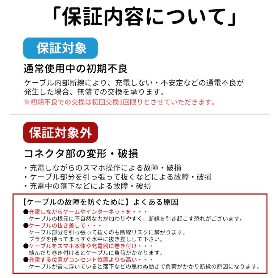 タイプC ケーブル USBケーブル USB Type-C 充電ケーブル Cタイプ iPhone16 USBーC 充電器 急速 USBC TypeC スマホ 携帯 0.25/1/1.5m | ELUK | 22