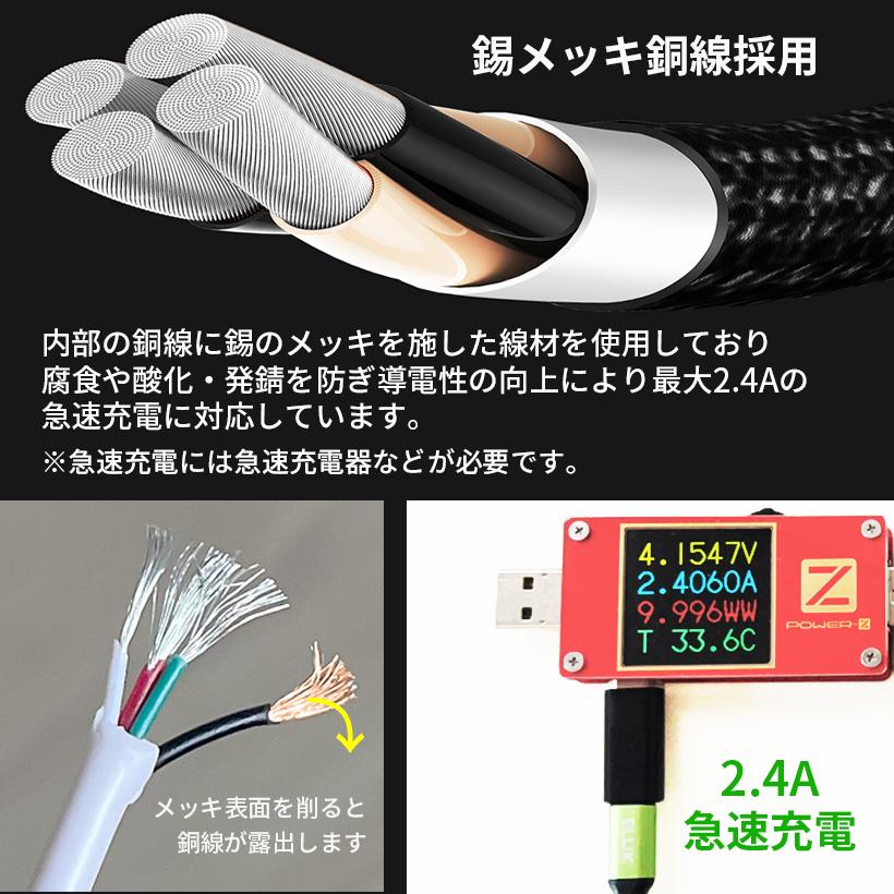 タイプC ケーブル USBケーブル USB Type-C 充電ケーブル Cタイプ iPhone15 USBーC 充電器 急速 USBC TypeC スマホ 携帯 0.25/1/1.5m｜elukshop｜12