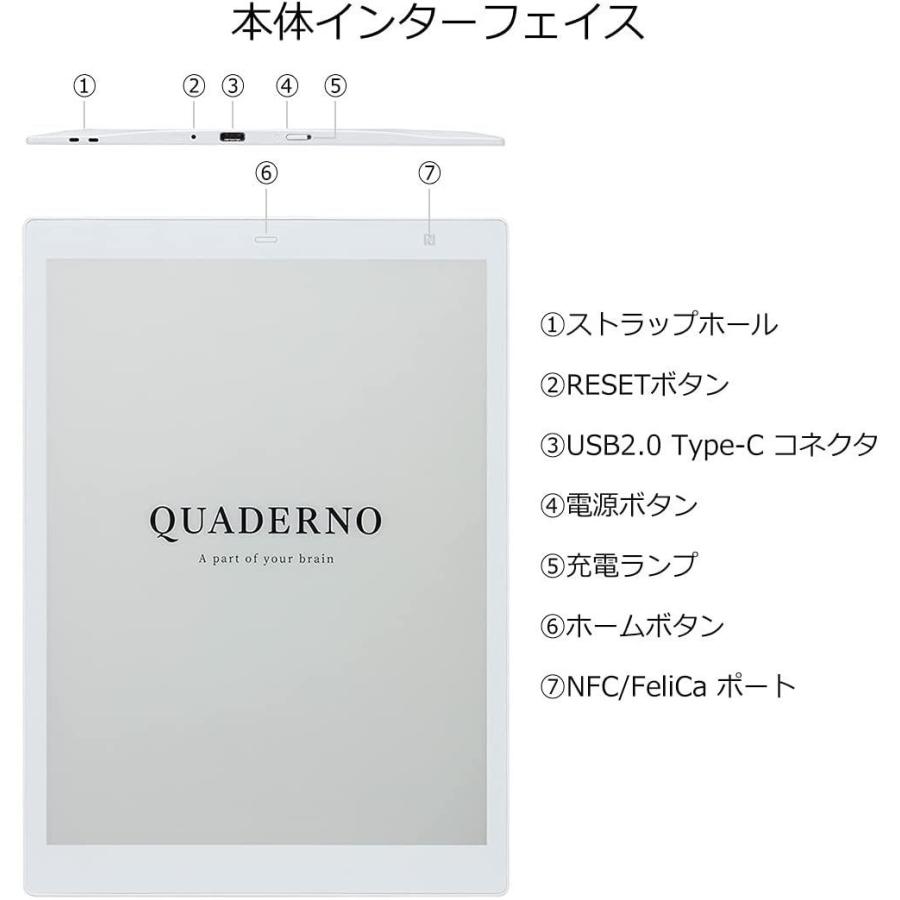正規 公式富士通 10.3型フレキシブル電子ペーパー QUADERNO A5サイズ FMVDP51 ホワイト 通販 