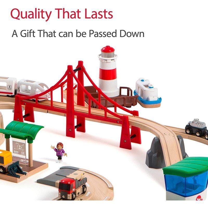 BRIO WORLD ワールドデラックスセット 33766     商品情報    HOゲージの路面電車【商品名】　BRIO WORLD ワールドデラックスセット 33766 【商品説明】　