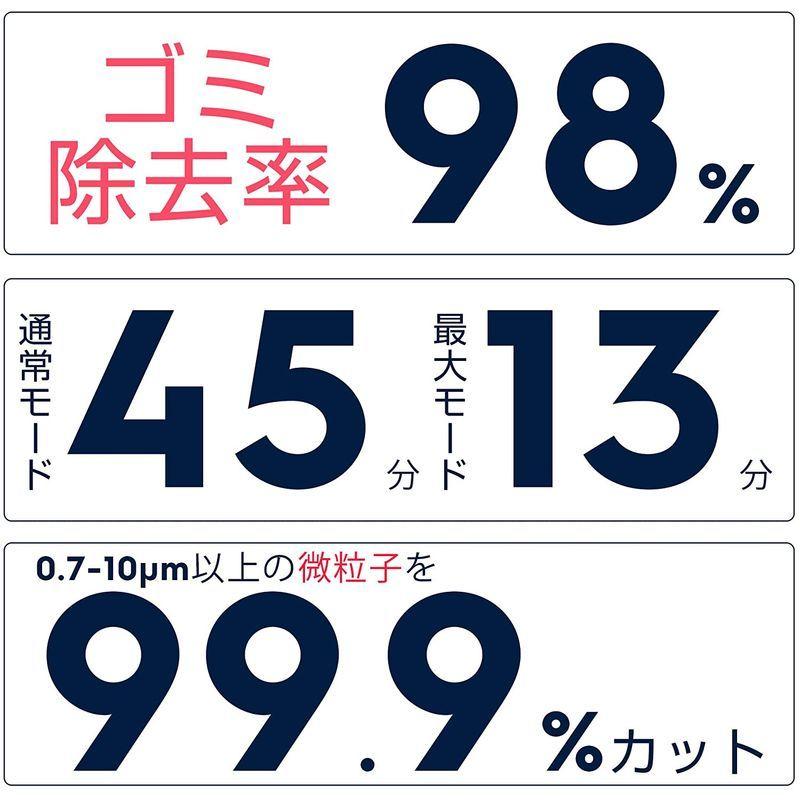 グラニッドグレー グラニッドグレー 生活家電 コードレス掃 コードレス掃 ならショッピング ランキングや口コミも豊富なネット通販 更にお得なpaypay残高も スマホアプリも充実で毎日どこからでも気になる商品をその場でお求めいただけます 家電