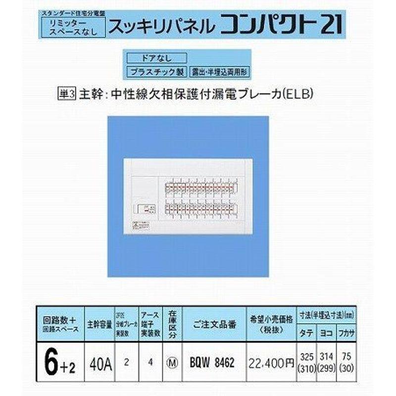 パナソニック　スッキリパネル21　標準タイプ　リミッタースペースなし　40A6　BQW8462