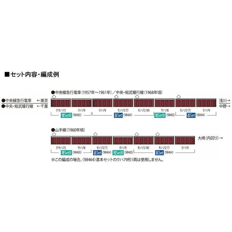 TOMIX Nゲージ 国鉄 72・73形 通勤電車 増結セット B 98465 鉄道模型 電車 73形 Nゲージ 国鉄 通勤電車 増結セット 鉄道模型 電車