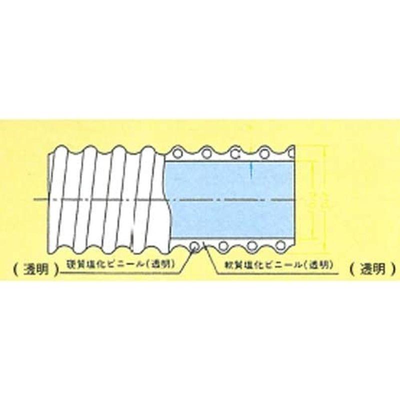 本物新品保証 えるみストアサクションホースct型 Ct100 m プラス テク Vfb08luenen De