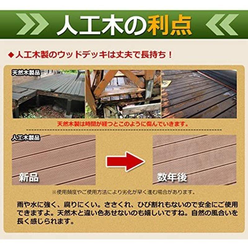 新入荷！ 人工木ウッドデッキ 縁台 4点セット 1坪 連結用ネジ付 樹脂 デッキ 縁台2色選択可 (ダークブラウン) 【RIZ1215687698】(42723円)
