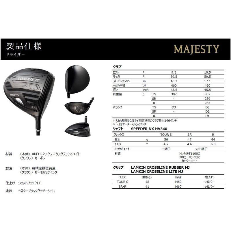マジェスティ(Majesty) MAJESTY CONQUEST 2022 マジェスティ コンクエスト ドライバー SPEEDER NX H ゴルフパーツ、工具 
