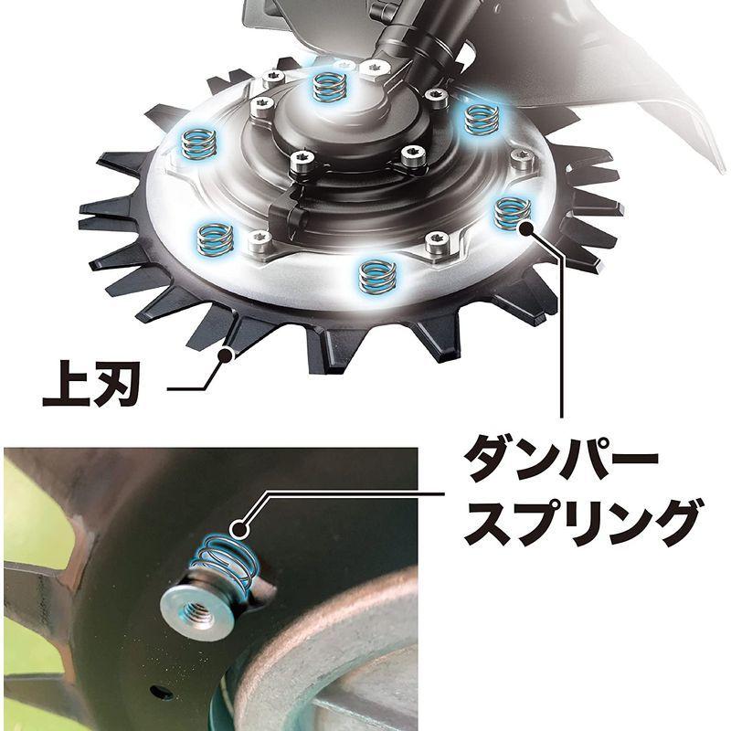 マキタ(Makita)　タフロータリーハサミ刃セット　A-71772