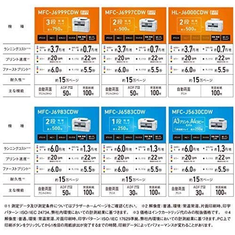 ブラザー プリンター A3 インクジェット複合機 MFC-J6983CDW ( FAX ADF 有線・無線LAN 2段トレイ 両面印刷 ) A3 ADF プリンター インクジェット複合機 MFC J6983CDW FAX 有線 無線LAN 2段トレイ 両面印刷