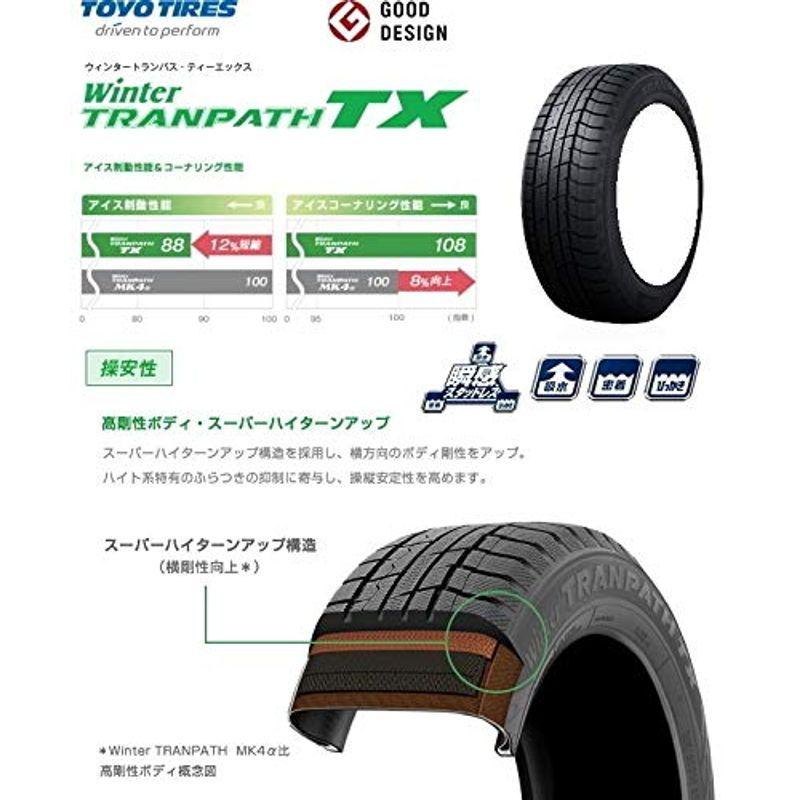 週末限定タイムセール》 えるみストア特価品 4本セット スタッドレス