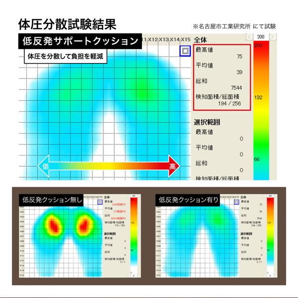 低反発 クッション ウレタン カバー付き 腰痛 ゲル座布団 介護 子ども用 大人用 Lakurasu |  | 06