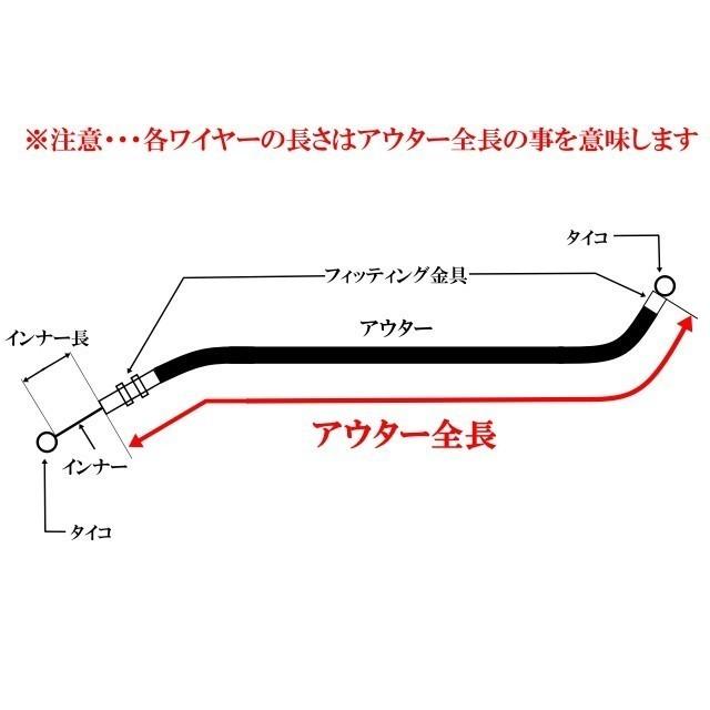 CBX400F ワイヤーセット 10cmロング 日本製 : エルウェーブ - 通販