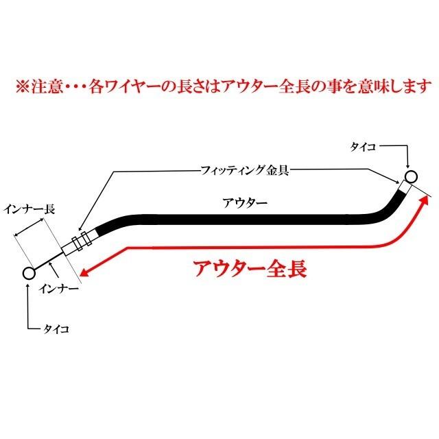 CBX400F アクセルワイヤー ブラック 日本製　長さ選択可能｜elwave｜04