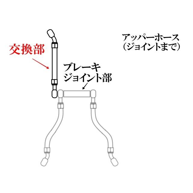 ゼファー1100 アップハンワイヤーセット Akit 長さ選択可能 : エル