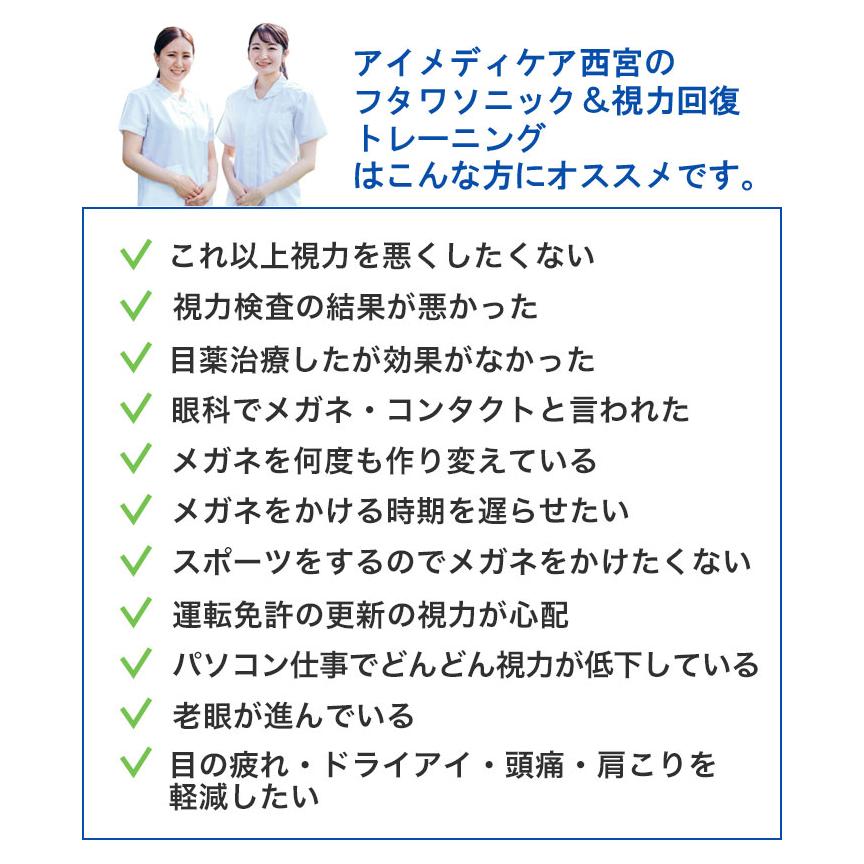 超音波治療器フタワソニック（F-Sonic） : アイメディケア西宮ヤフー