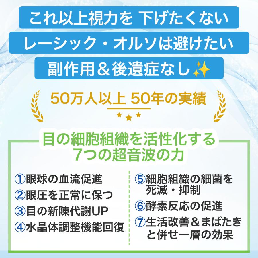 超音波治療器フタワソニック（F-Sonic） : アイメディケア西宮ヤフー