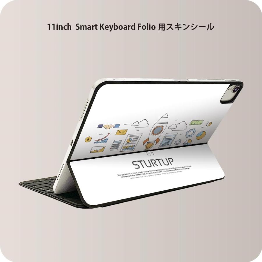 Smart Keyboard Folio 11インチiPad Pro