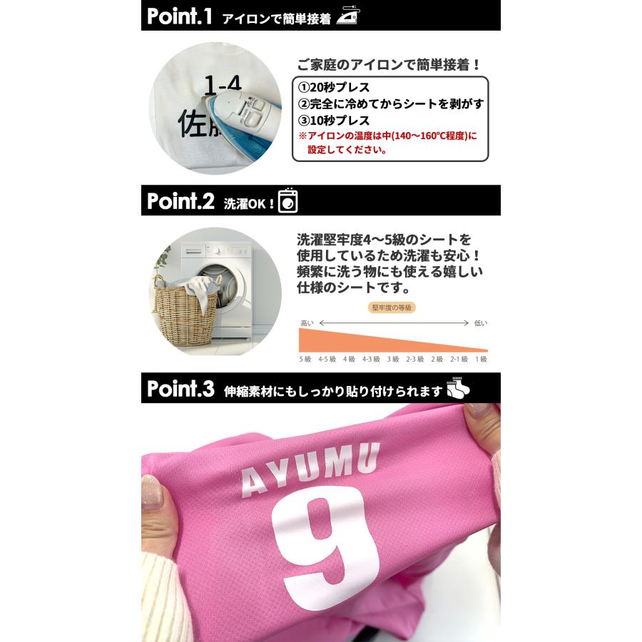 文字のみ貼れる！ゼッケン転写シール！アイロン 体操服 フロッキー 年