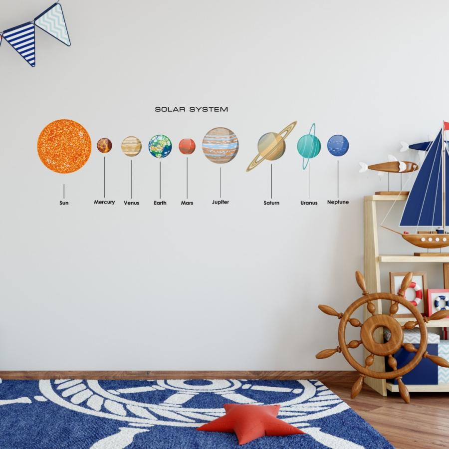 宇宙 惑星 シール式ウォールステッカー 90 90cm プラネット 地球 アース 月 月の満ち欠け 太陽系 Solar System 剥がせ Wsl Ws E Mart 通販 Yahoo ショッピング