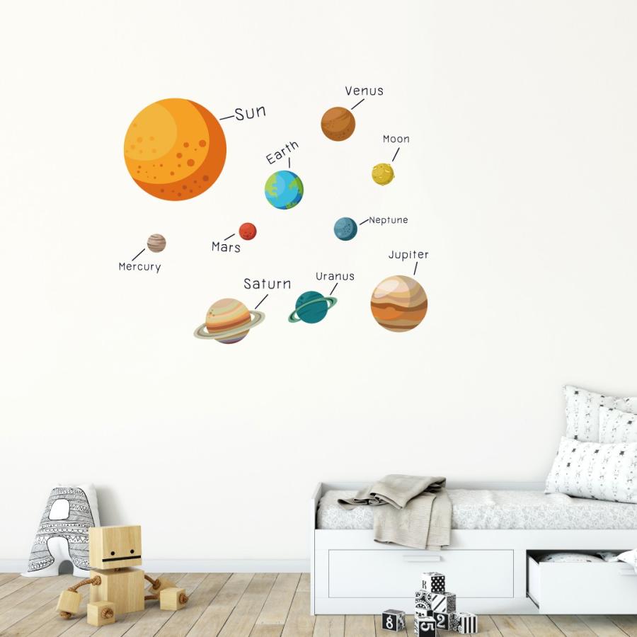 宇宙 惑星 シール式ウォールステッカー 飾り 60 60cm プラネット 地球 アース 月 月の満ち欠け 太陽系 Solar System Wsm Ws E Mart 通販 Yahoo ショッピング